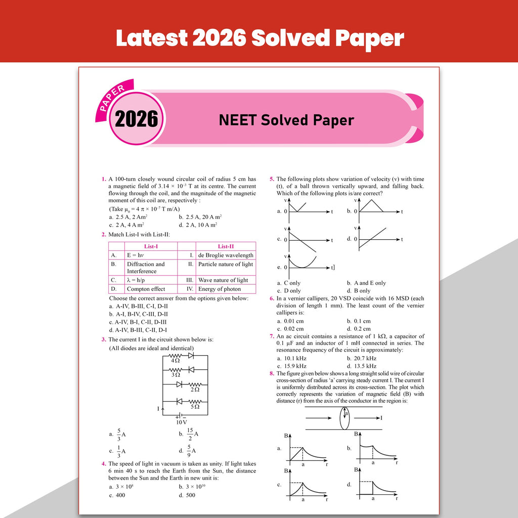 NEET Objective NCERT Punch 5.0 & 39 NEET PYQs (2026-1988) Combo Set of 6 Books For NEET 2027 Exam | l Updated with Most Probable NEET Potential Questions (NPQ) For End Time Preparation