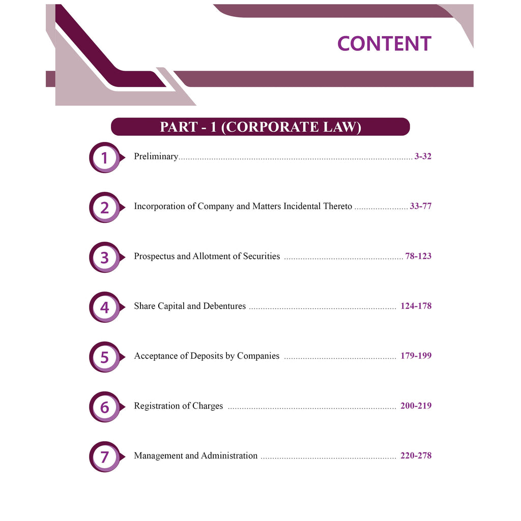 CA Intermediate Group 1 Advanced Accounting Volume 2 By CA Nitin Goel | Covering Theory, Exercise and Previous Years Questions & Solutions | Latest Syllabus For Sep 2026 Exams