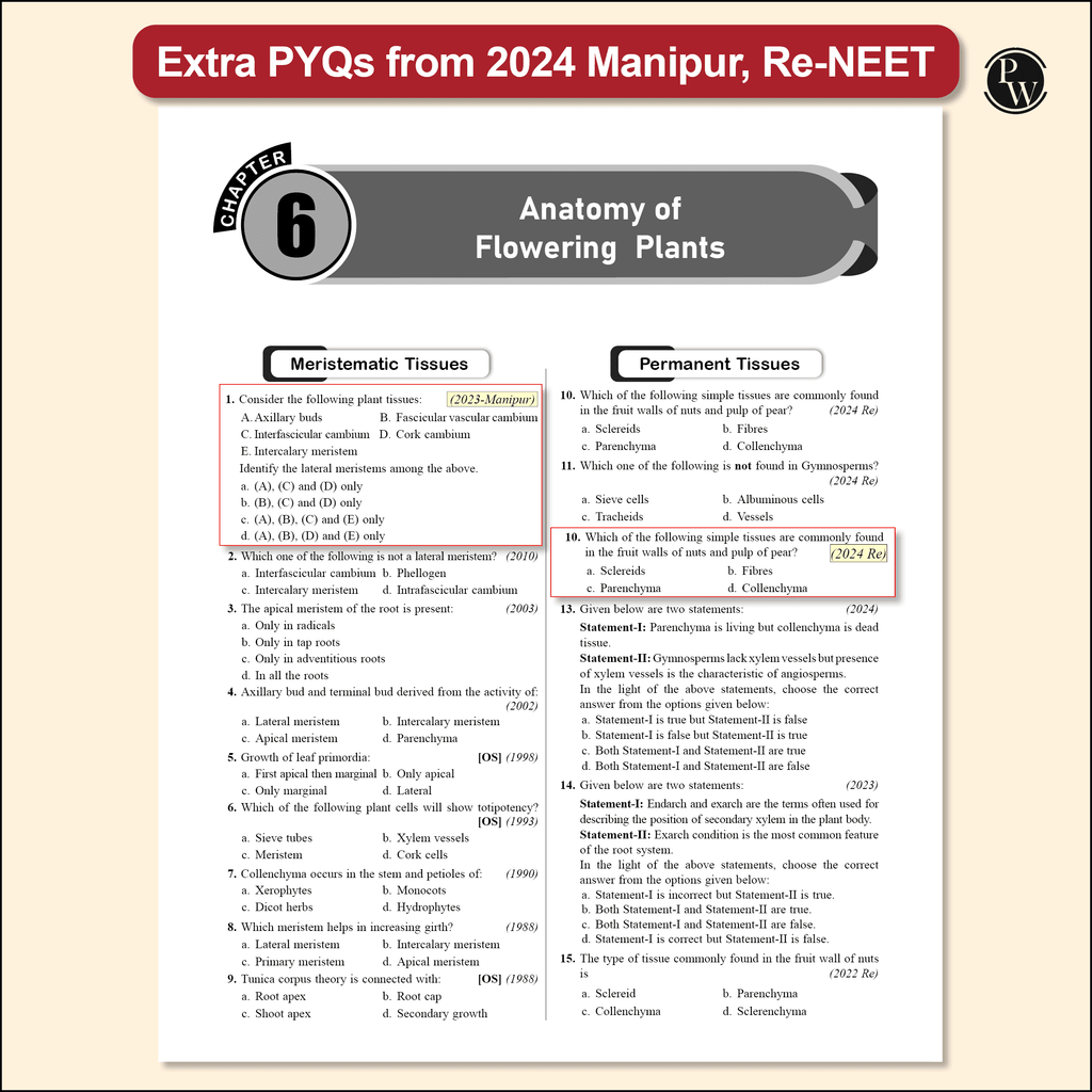 38 Years NEET Previous Year Solved Question Papers Physics, Chemistry and Biology PYQ Combo Set of 3 Books (2025 - 1988) Chapterwise Topicwise Solutions For NEET Exam 2026