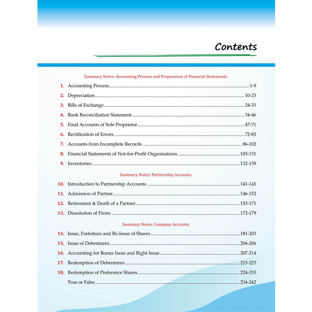 MCQ Revizer CA Foundation Accounting By CA Manish Mahajan | Chapterwise Weightage Analysis & PYQs