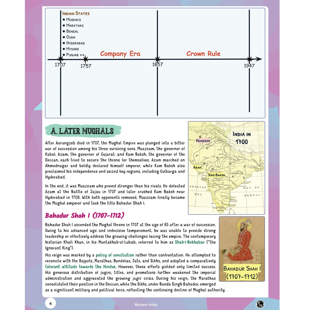 PW UPSC Books 2026 Modern India Handwritten Notes By Abhishek Srivastava | PYQs, Maps & Exam Oriented Notes| Ideal for UPSC (Prelims, Mains & GS I) & State PSC Exams