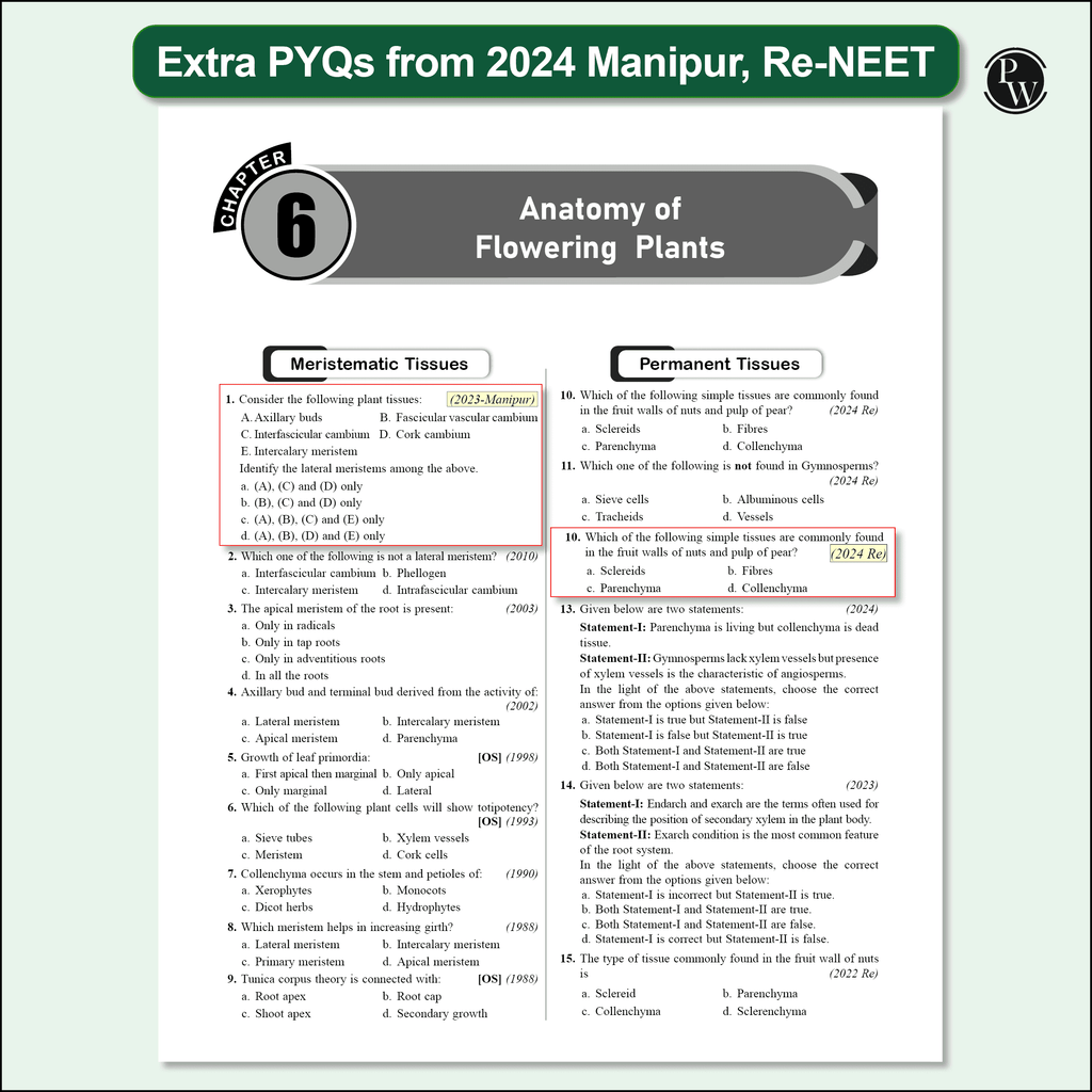Digital Book + 38 Years NEET Previous Year Solved Question Papers Biology PYQ (2025 - 1988) Chapterwise Topicwise Solutions For NEET Exam 2026 with Newly Added Topics