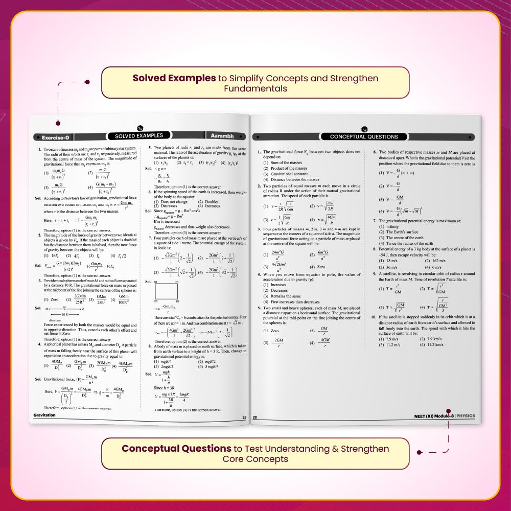 PW Arjuna For NEET Class 11 Chemistry Modules with Solutions Combo Set of 5 Books (2026 Edition)