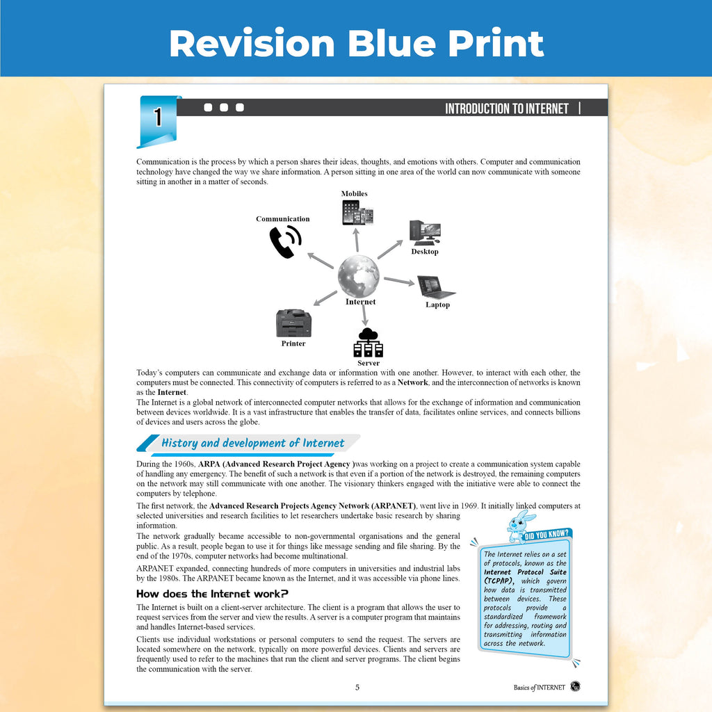 PW CBSE Question & Concept Bank Class 10 Computer Application 2027 Chapterwise & Topicwise By Prateik Sharma | NCERT Important Questions Concept Maps PYQs Mock Test 50% Competency Based Questions
