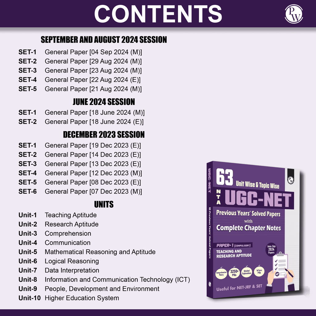 63 UGC NET Paper 1 Previous Year Solved Papers with Complete Chapter Notes I Unitwise and Topicwise | 16 Years PYQs upto September 2024 I NET, JRF, SET
