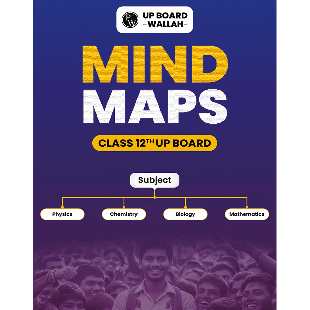 UP Board English Class 12th Mind Maps