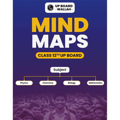 UP Board English Class 12th Mind Maps