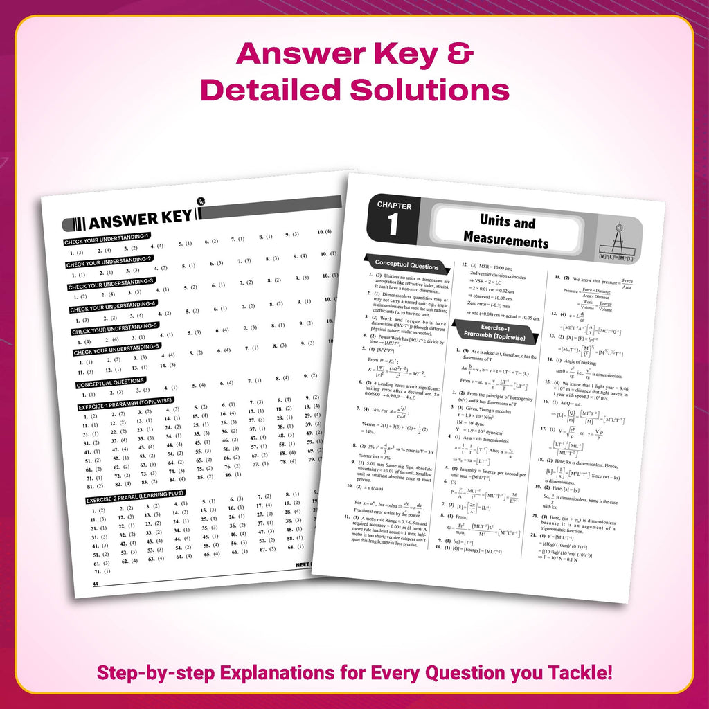 PW Arjuna For NEET Class 11 Chemistry Modules with Solutions Combo Set of 5 Books (2026 Edition)
