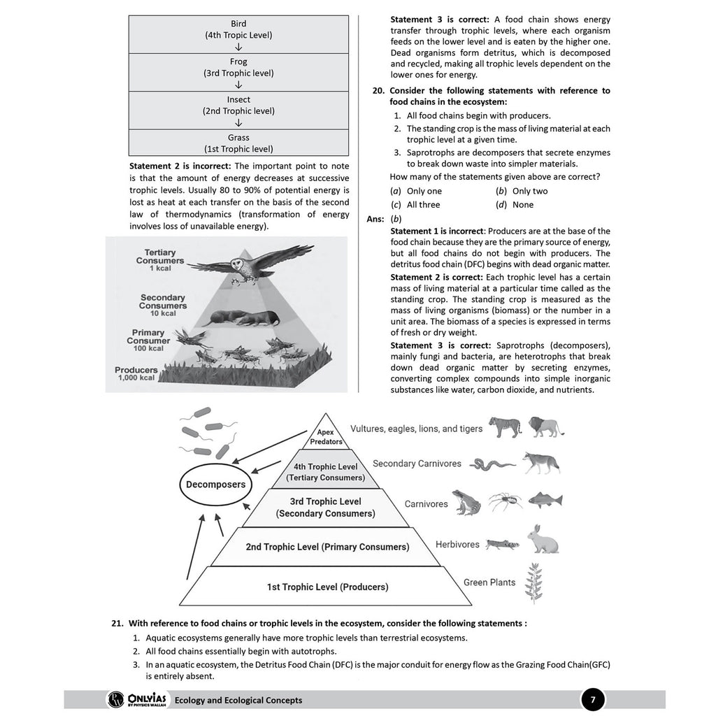 PW UPSC Mission Prelims Environment & Ecology Question Bank Chapterwise & Topicwise | 440+ Handpicked Questions & Important Topics Covered with Detailed Explanation