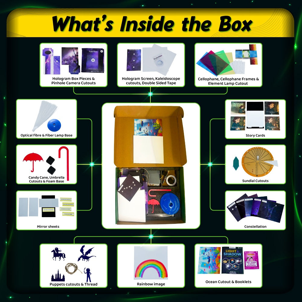 Curious Jr. Light, Shadow & Optical Instruments Project Kit for Kids Ages 8, 9, 10, 11, 12, 13, 14 Years | STEM Learning & Educational Toy, Kit| Kaleidoscope | Periscope | Pinhole camera