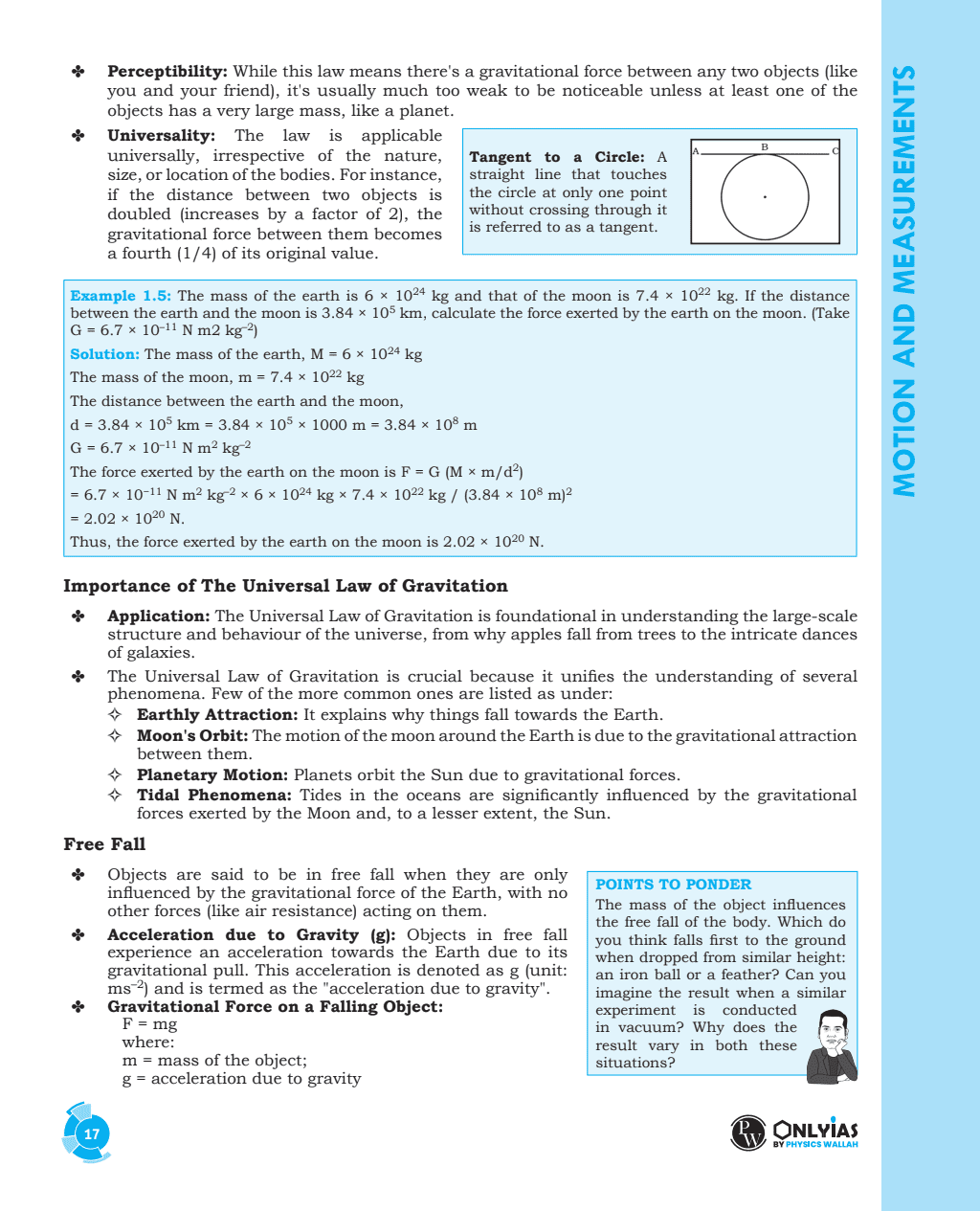 Summary of NCERT Book Science And Technology | Thinking points in and as 'Points to Ponder' | Intensive Use of Maps, Diagrams, and Flowcharts | Subject-Specific Workbooks for Practice