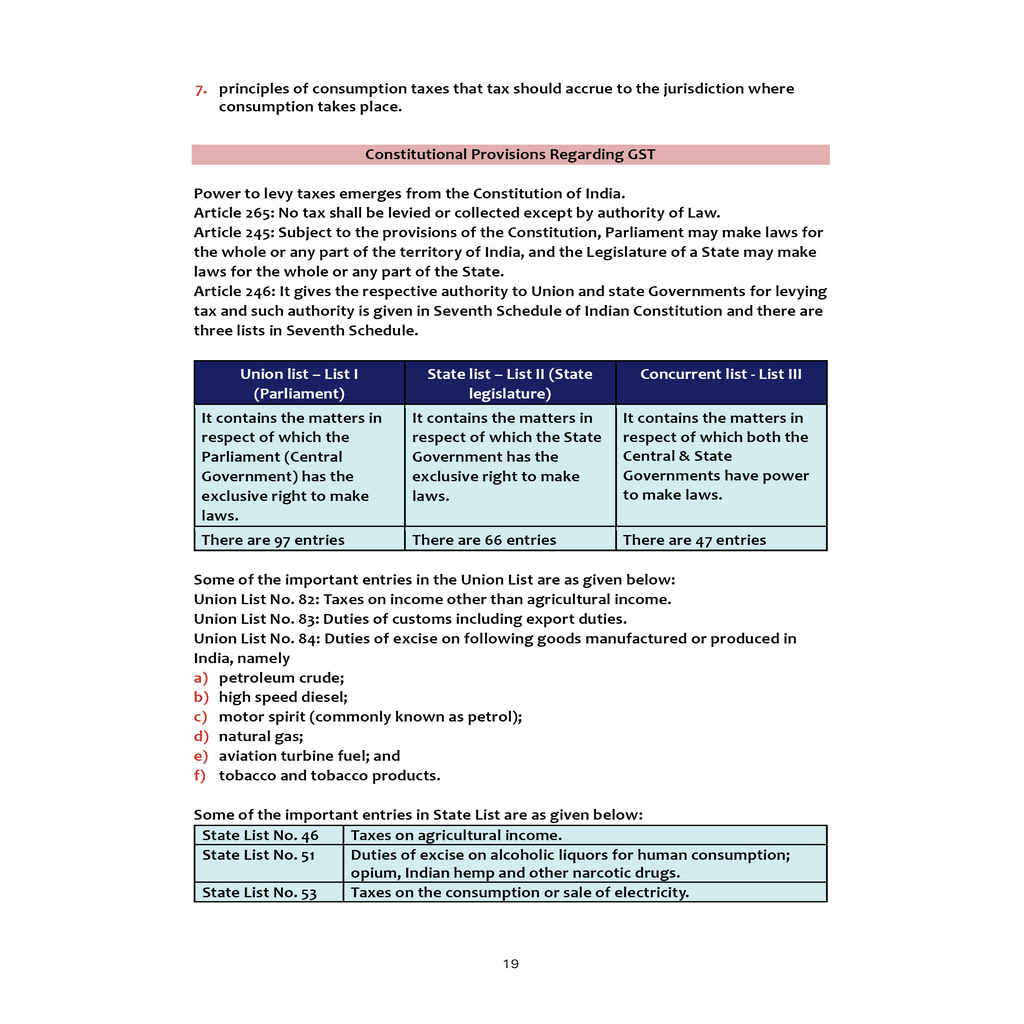 CA Intermediate Group 1 Income Tax and Goods & Services Tax Combo Set of 2 Books By CA Jasmeet Singh | Covering Theory, Exercises and PYQs | Latest Syllabus For January 2026 Exams