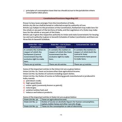 CA Intermediate Group 1 Income Tax and Goods & Services Tax Combo Set of 2 Books By CA Jasmeet Singh | Covering Theory, Exercises and PYQs | Latest Syllabus For January 2026 Exams