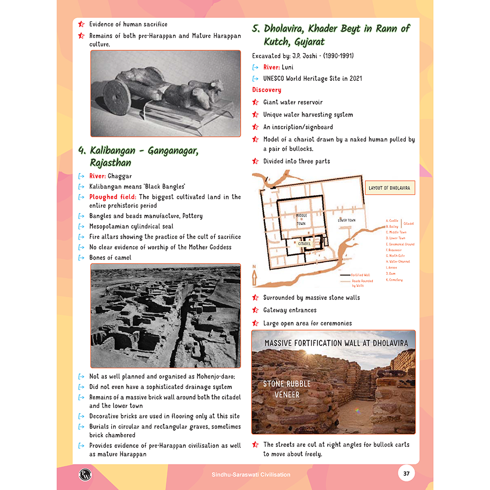 PW UPSC Prelims & Mains  GS Paper 1 Ancient & Medieval Indian History Handwritten Notes By Abhishek Srivastava Sir For UPSC | Timelines Series | History through Timelines, Maps & Mind Maps