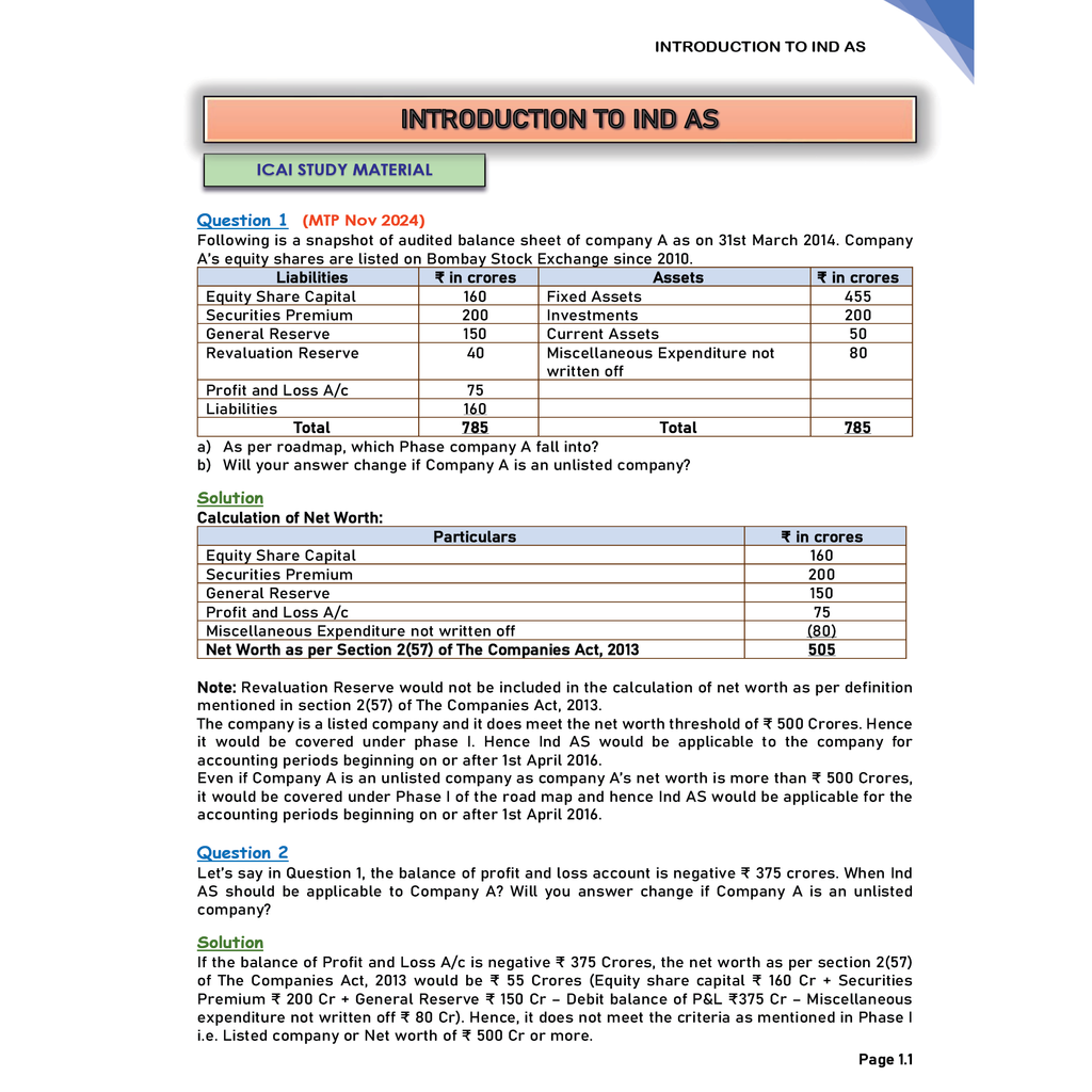 CA Final Financial Reporting Combo of 4 Books- Question Bank Vol 1 & 2, Concept Book, MCQs & Case Scenarios Booklet By CA Nitin Goel For January 2026 Attempt