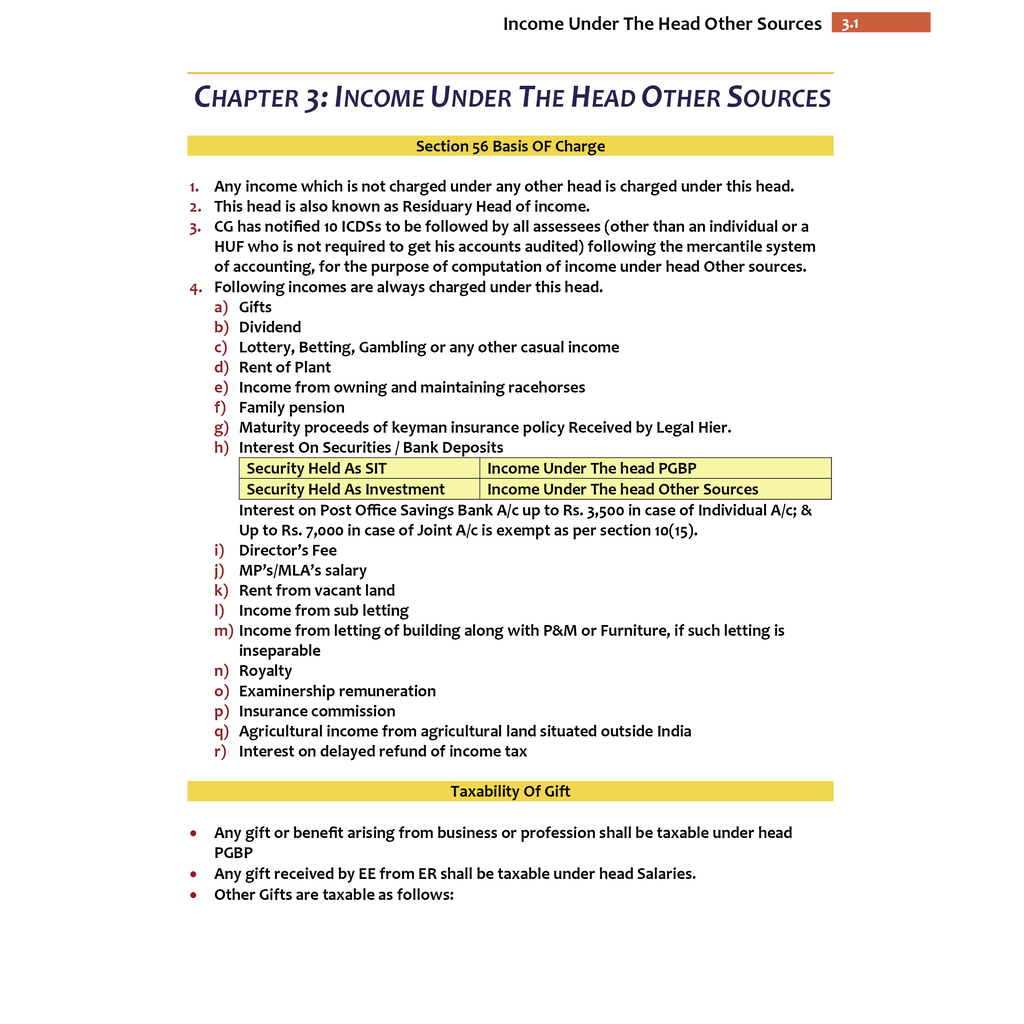 CA Final Direct Tax - Concept Book & Question Bank By CA Jasmeet Singh Combo Set of 2 Books | Applicable For May 2026 Attempt