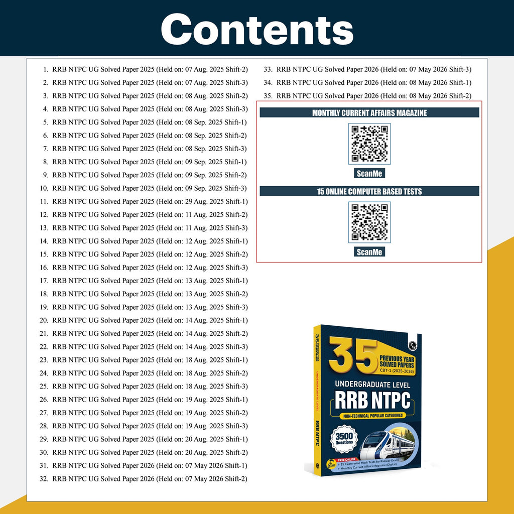 PW RRB NTPC PYQ Undergraduate 35 Previous Year Solved Papers CBT-1 2025-2026 (PYQ) | 3500+ Questions | 15 Online Mock Tests for Exam 2026-27 | English Medium