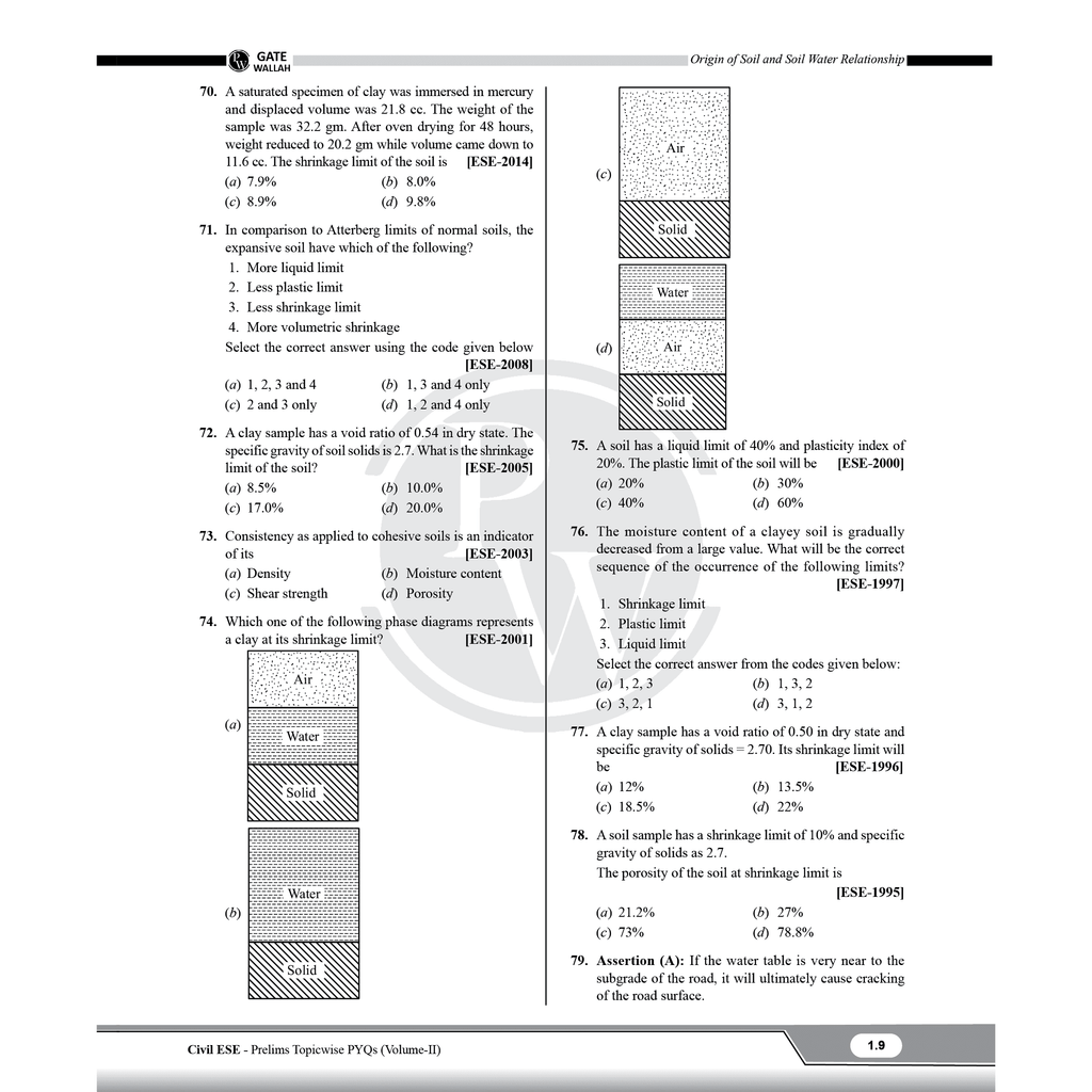 UPSC ESE Topicwise Previous Years Solved Questions 26 Years PYQs Civil Engineering Preliminary Examination Volume 1 & 2 and General Studies & Engineering Aptitude Combo Set of 3 Books