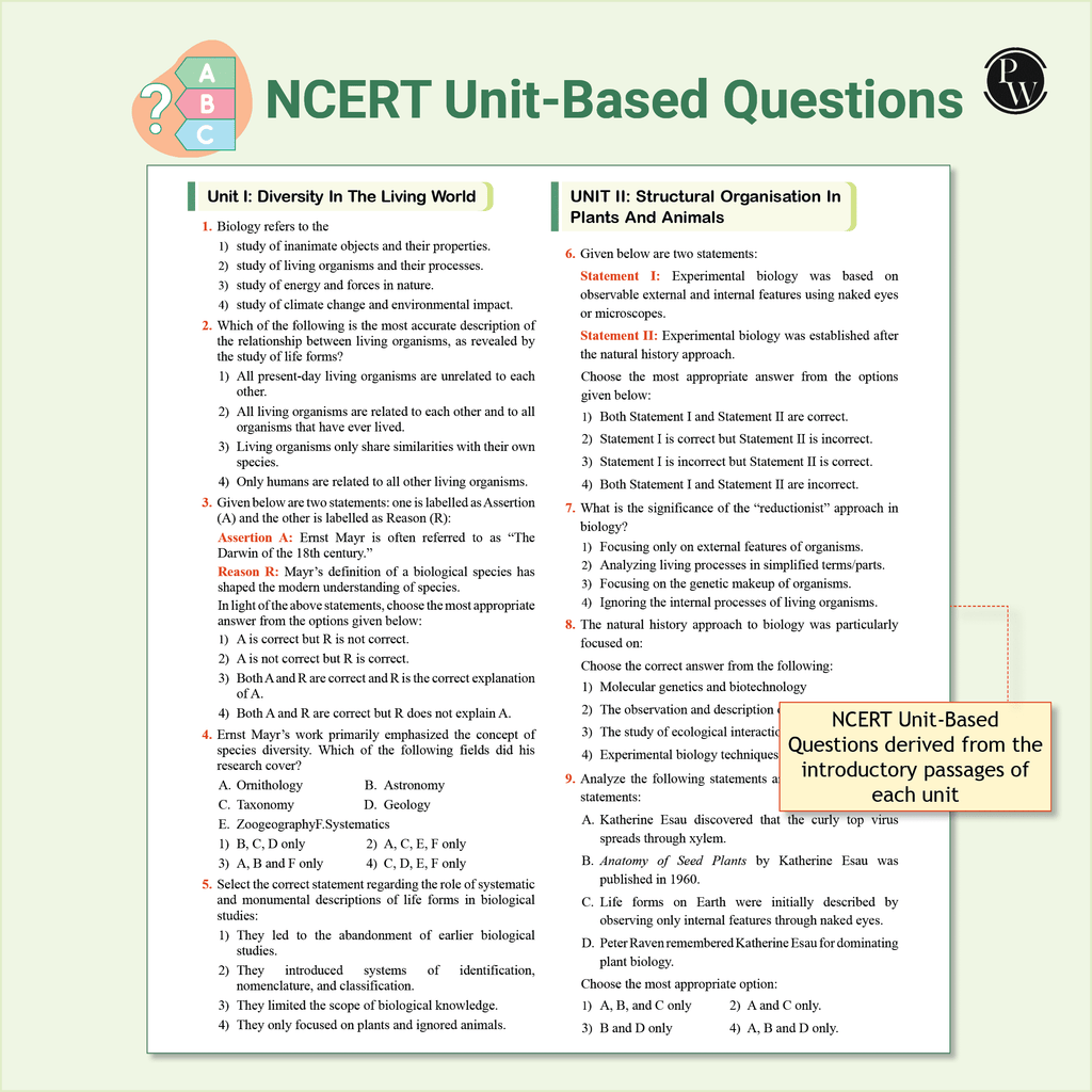 PW Objective NCERT Punch 4.0 Biology For NEET 2026 By Dr. Vipin Kumar Sharma l Updated with High Order Time Intensive MCQs and AIIMS PYQs As Per 2025 NEET Paper