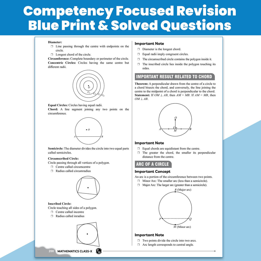 Class 10 ICSE Question & Concept Bank 2027 Physics, Chemistry, Maths, Biology, English Paper 1 (Language), English Paper 2 (Literature) Combo Set of 6 Books with Solved PYQs
