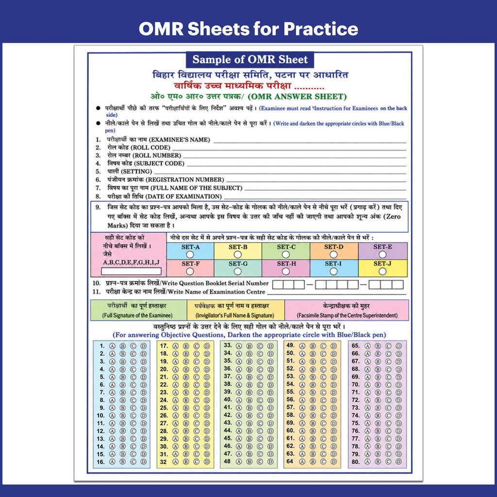 PW Bihar Board Class 10 Hindi Medium JEET Guess Papers & Question Bank Maths, Science, Social Science, Hindi, English & Sanskrit Combo Set of 6 Books For 2026-27 Exam | NEP 2020