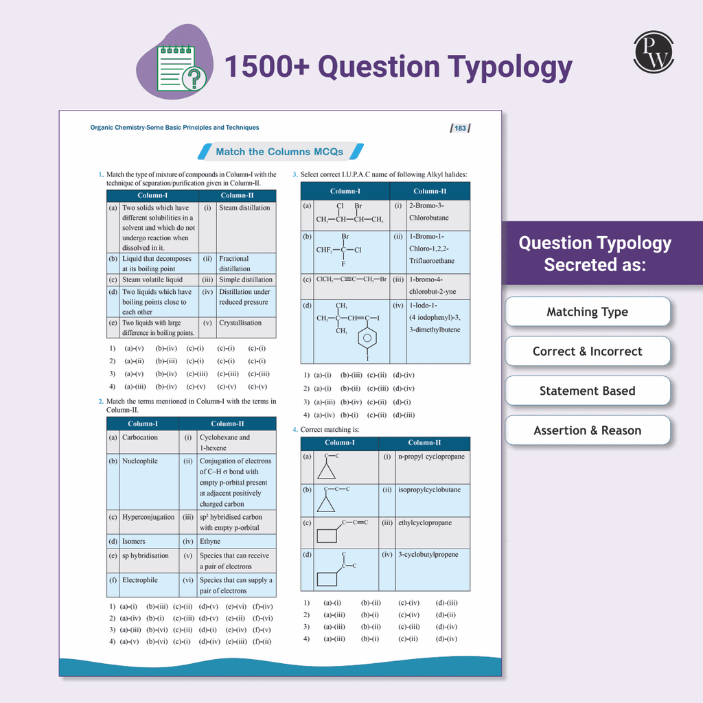 Objective NCERT Punch 4.0 Chemistry For NEET 2026 By Pankaj Sijairya l Updated with High Order Time Intensive MCQs and AIIMS PYQs As Per 2025 NEET Paper
