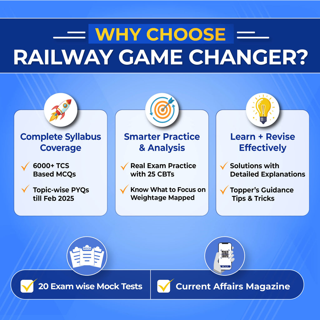 PW Railway Game Changer Maths PYQ (Hindi) 6000+ TCS MCQ For 2026 Exams | Chapter, Topic & Exam-wise Past Year Questions (PYQs) | Group D, NTPC (G), NTPC UG, RPF, ALP CBT-1