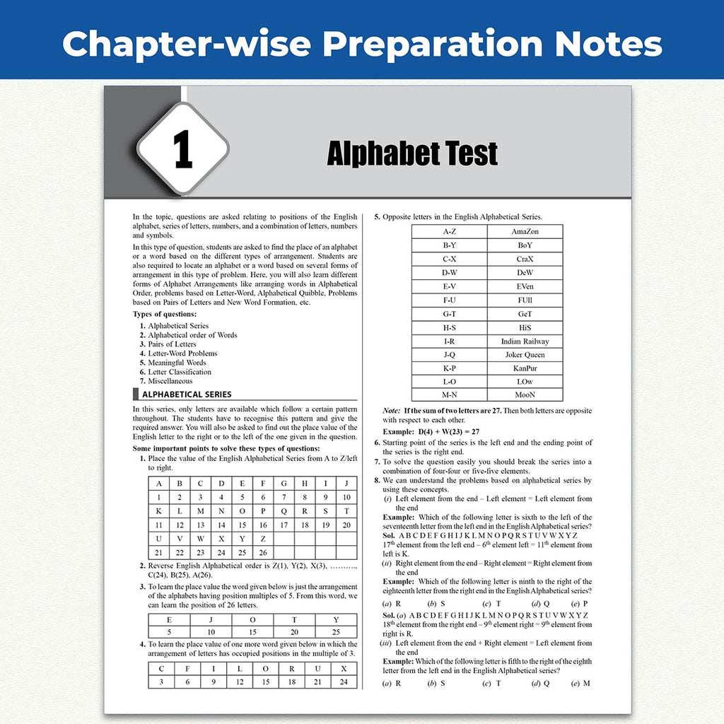Banking Game Changer Reasoning Ability Prepnotes & 3000+ PYQs By Sachin Sir For 2026-27 Exams | Chapterwise Theory with 15 Online CBT Tests | IBPS PO & Clerk, SBI PO & Clerk, RRB PO & Clerk Exams