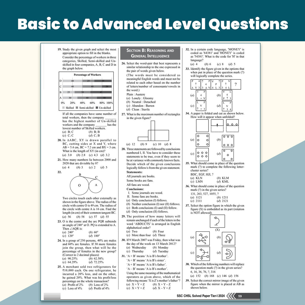 PW SSC CHSL PYQ (10+2) 20 Year-wise Previous Year Solved Papers PYQ (2026-2018) Tier 1 & 2 | 2100+ PYQ Questions with Solutions | 15 Online Mock Tests | Exam 2026-27 English Medium