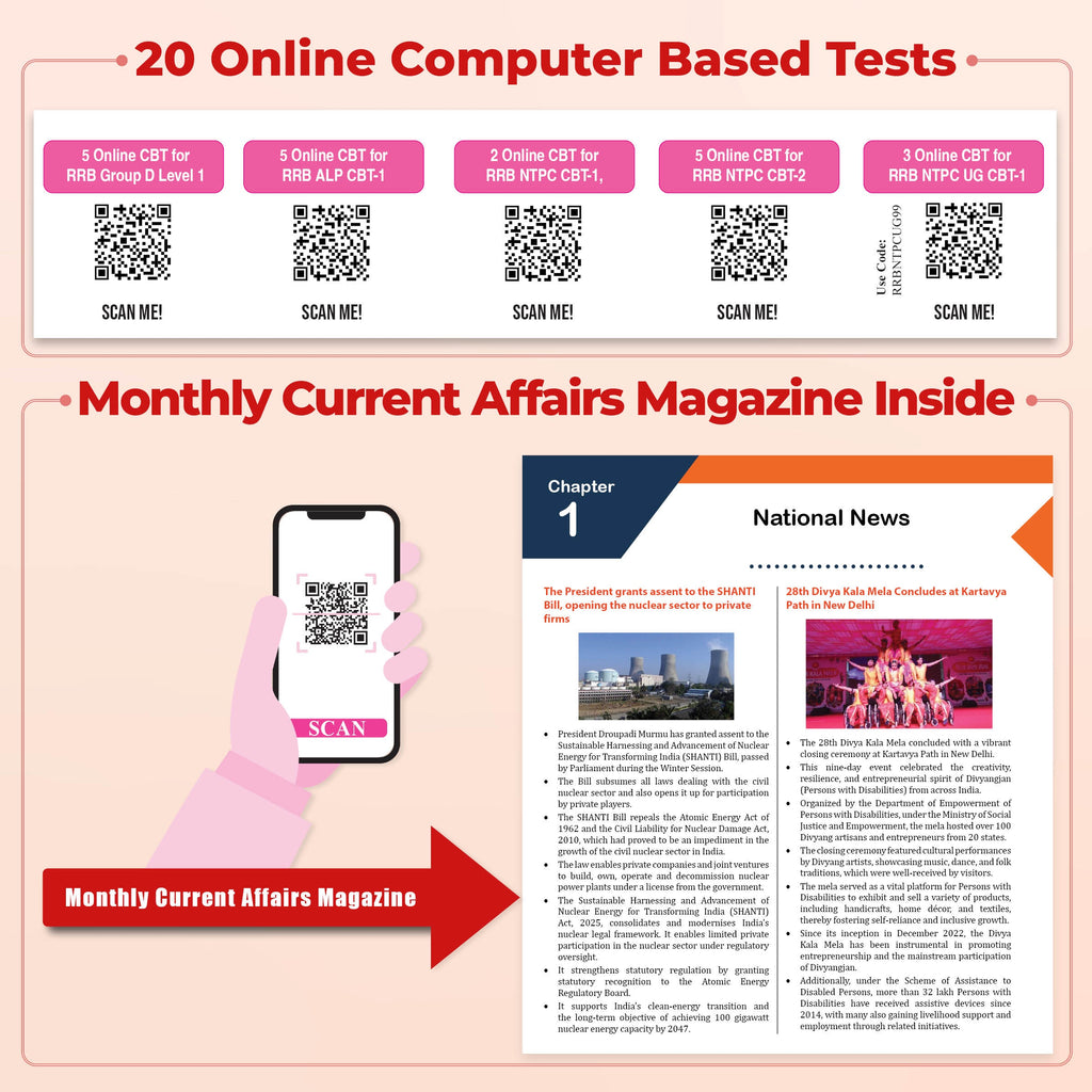 PW Railway Game Changer General Awareness PYQ (Hindi) 7000+ For 2026 Exams | Chapter, Topic & Exam-wise Past Year Questions (PYQs) | Group D, NTPC G, NTPC UG, RPF, ALP CBT-1 Exams