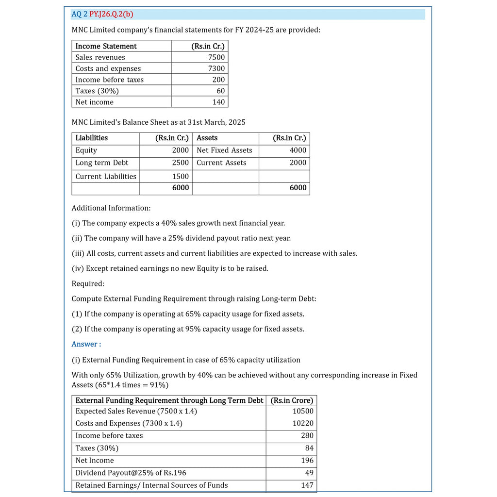 CA Final Advanced Financial Management Question Bank By CA Rohit Chipper For May 2027 Exams | Extensive Conceptual All ICAI SM, RTP, MTP & PYQs Covered with Quick Revision
