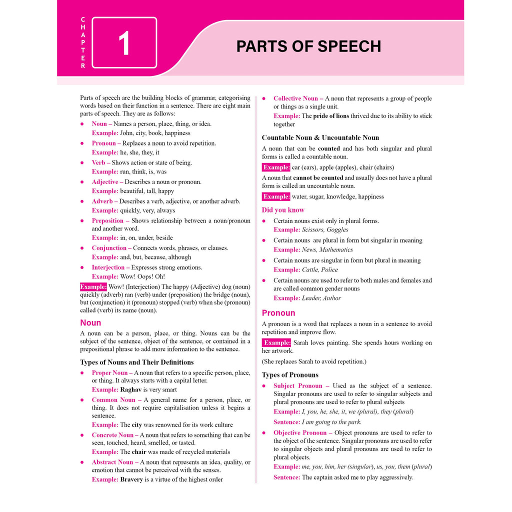 PW IPMAT Verbal Ability and Reading Comprehension Book | Topicwise Coverage | Chapterwise PYQs | 1500+ Questions | 5 Sectional Tests & 5 Full Mock Tests For IPMAT, JIPMAT, NPAT, SET & Other BBA Exams