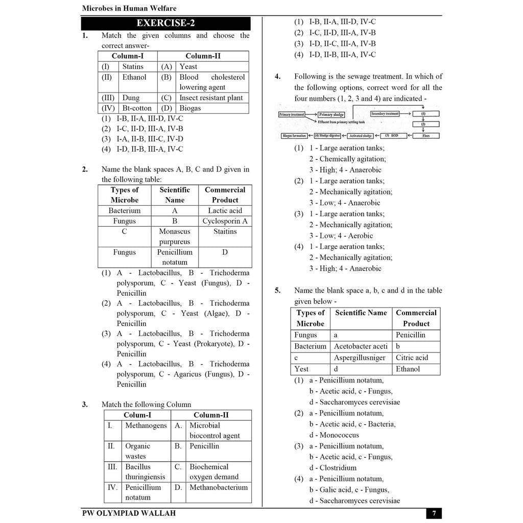 Excellence For NEET & Olympiad Class 12 Part-2 Physics, Chemistry, Biology Modules with Solutions Combo Set of 3 Books (2026 Edition)