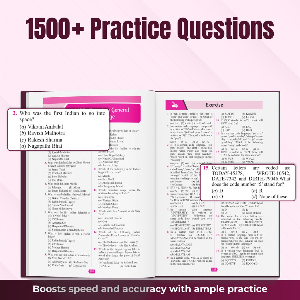 CUET (UG) General Aptitude Test & English Chapterwise & Topicwise Theory & Exercise with PYQ (2025-2022) | Most Probable Question Bank | Prep Guide | Mock Tests for Exam 2026