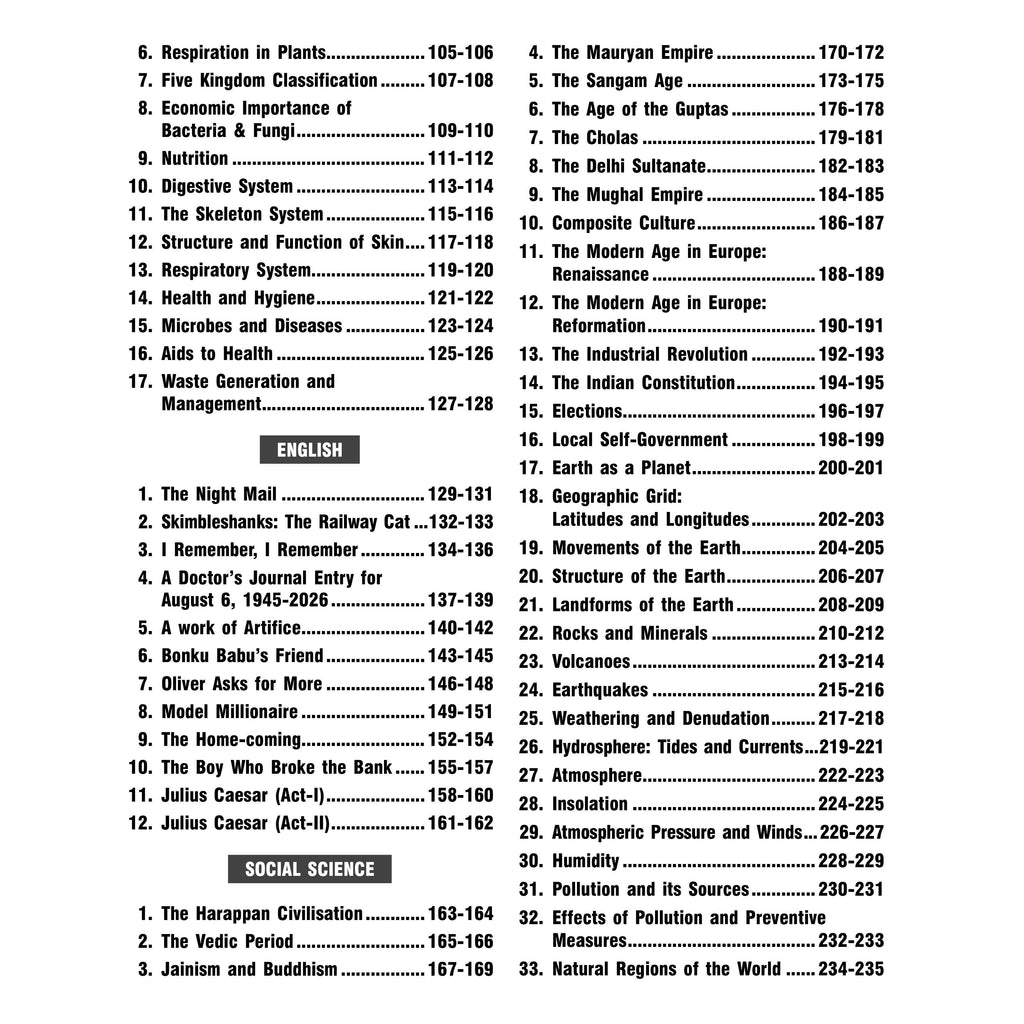 ICSE Class 9 Chapter-Wise 20 Most Probable Questions For 2027 Board Exams | Physics, Chemistry, Biology, Maths, English, & Social Science as Per Latest Syllabus