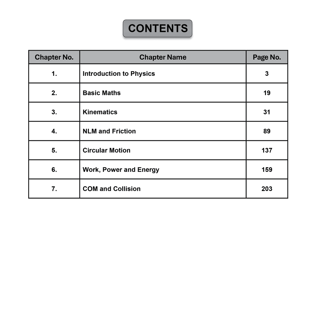 Olympiad Wallah NSEP Class 11 Advanced Physics For JEE & Olympiad 2025 | Detailed Explanations | Problems for Analytical Skills | Ideal For NSEP & Olympiad, INPhO & IPhO