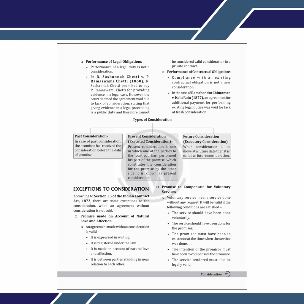 Judiciary Comprehensive Notes Combo Set of 11 books