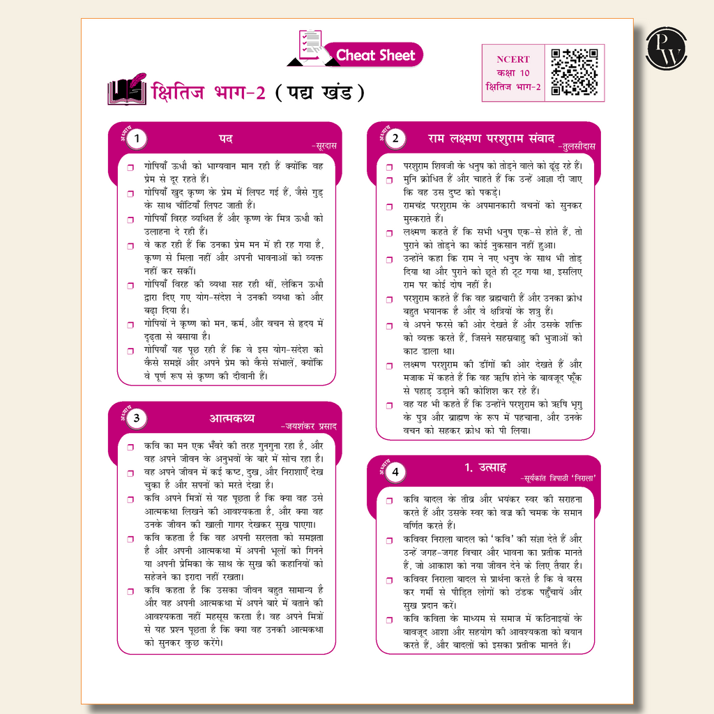 PW 15 CBSE Class 10 Hindi Course A Sample Paper for 2026 Board Exam (As Per Latest SQP Dated 30 July 2025) | Mind Maps with 111 Most Probable Questions