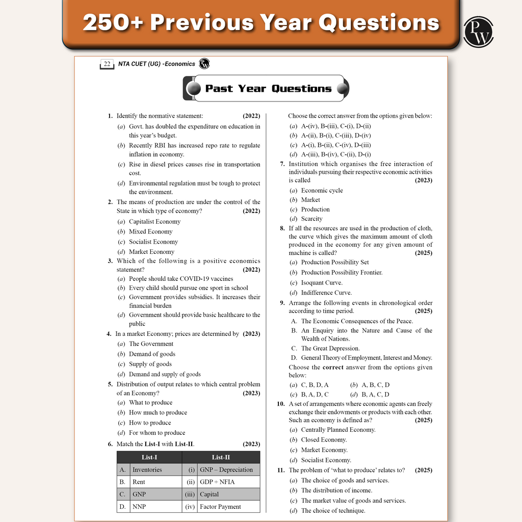 CUET (UG) Economics Chapterwise & Topicwise Question Bank for 2026 Exam | Theory & Exercise with Past Year Questions (2025-2022) PYQ and Mock Tests