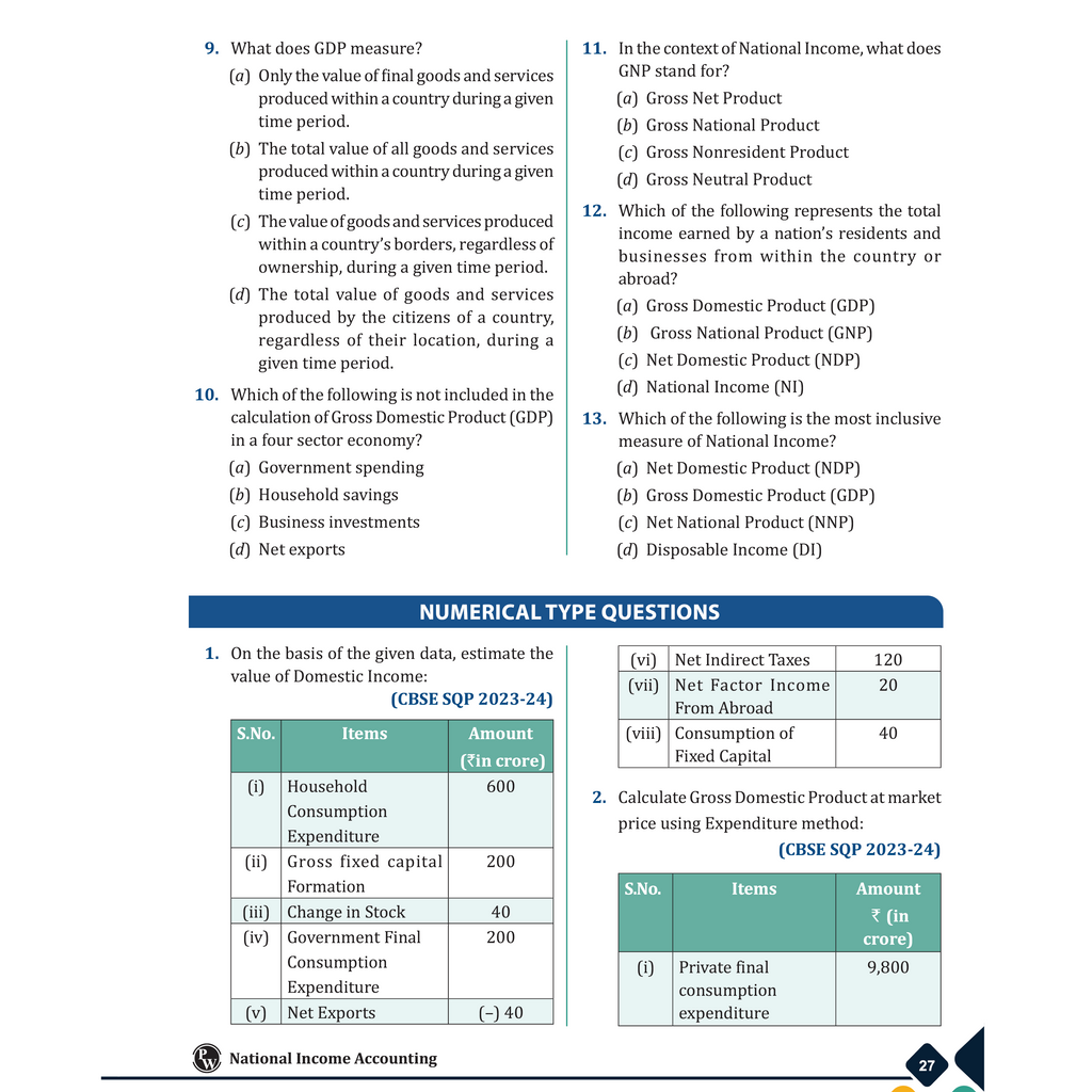 CBSE Class 12 Introductory Macroeconomics | As Per Latest CBSE Pattern For 2026-27 Exams | Chapterwise Theory, Practice Questions with Detailed Explanation & Latest Sample Papers