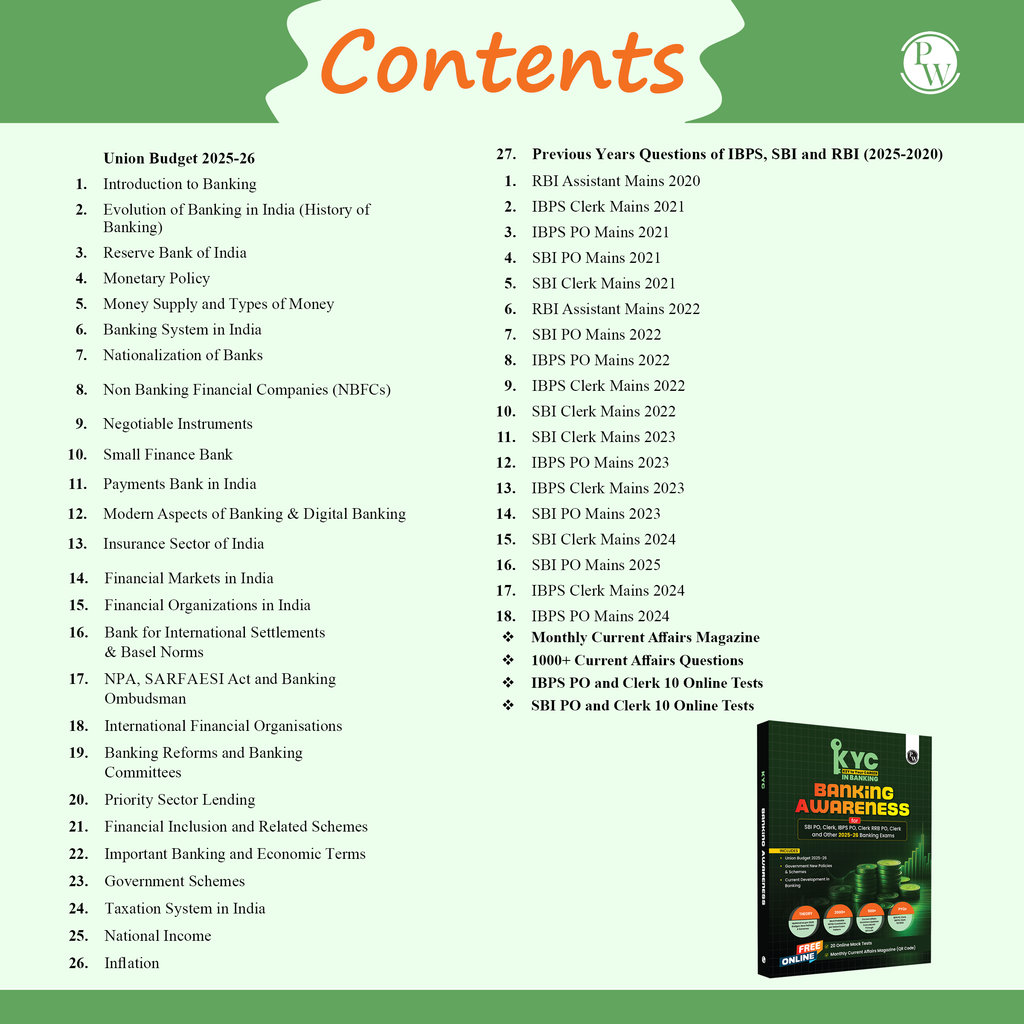 KYC Banking Awareness | Chapterwise Theory, Exercise, Past Year Questions (PYQ) For SBI PO, Clerk, IBPS PO, Clerk, RRB, PO, Clerk, RBI & Other Banking Exams 2025- 26 | Free 20 Online Tests