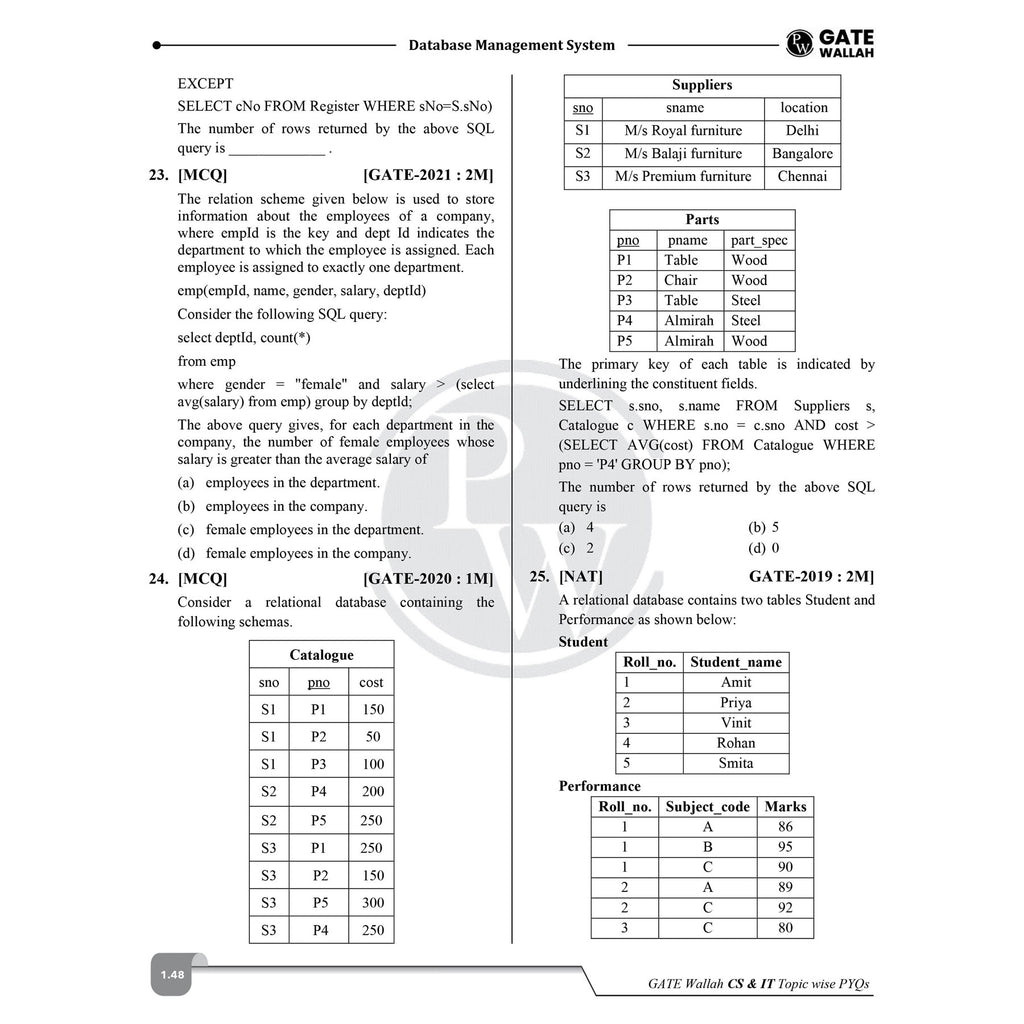 GATEWALLAH Computer Science & IT Topicwise Previous Year Solved Papers (2026 - 2008) with Video Solutions For 2027 Exams | Detailed Text Solutions