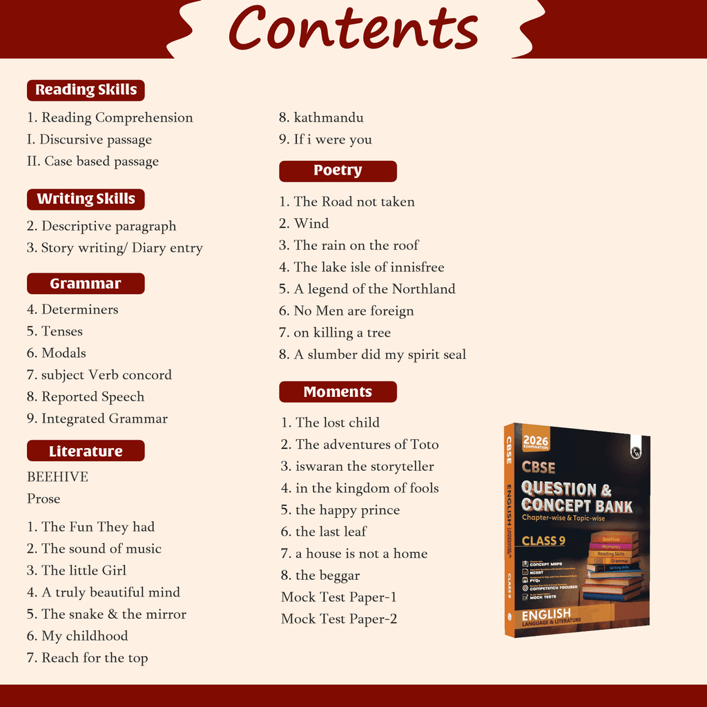 CBSE Question & Concept Bank (QCB) Class 9 English (Language & Literature) Chapter-wise and Topic-wise Solved Questions For 2026 Exams with Competency Based Question