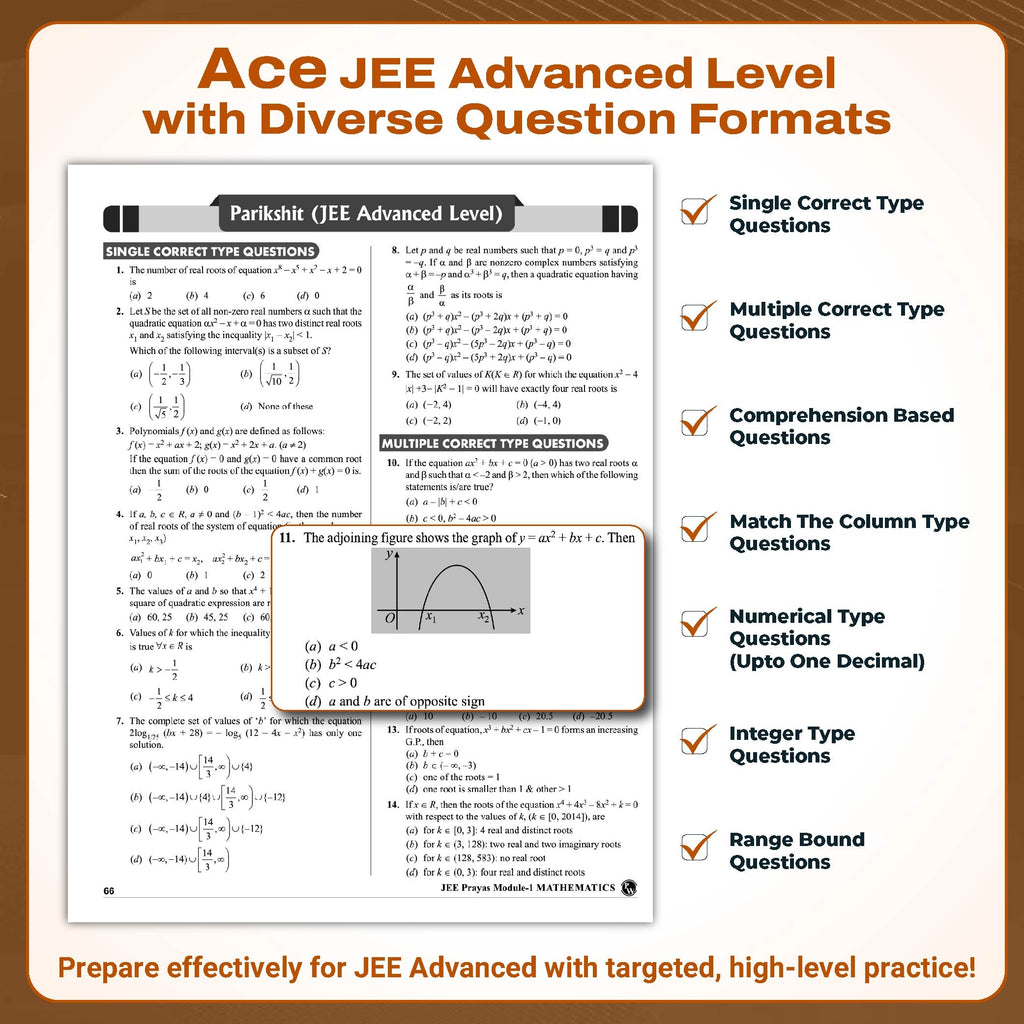 PW Prayas For JEE Main & Advanced Droppers Mathematics Modules with Solutions Combo Set of 8 Books (2026 Edition)