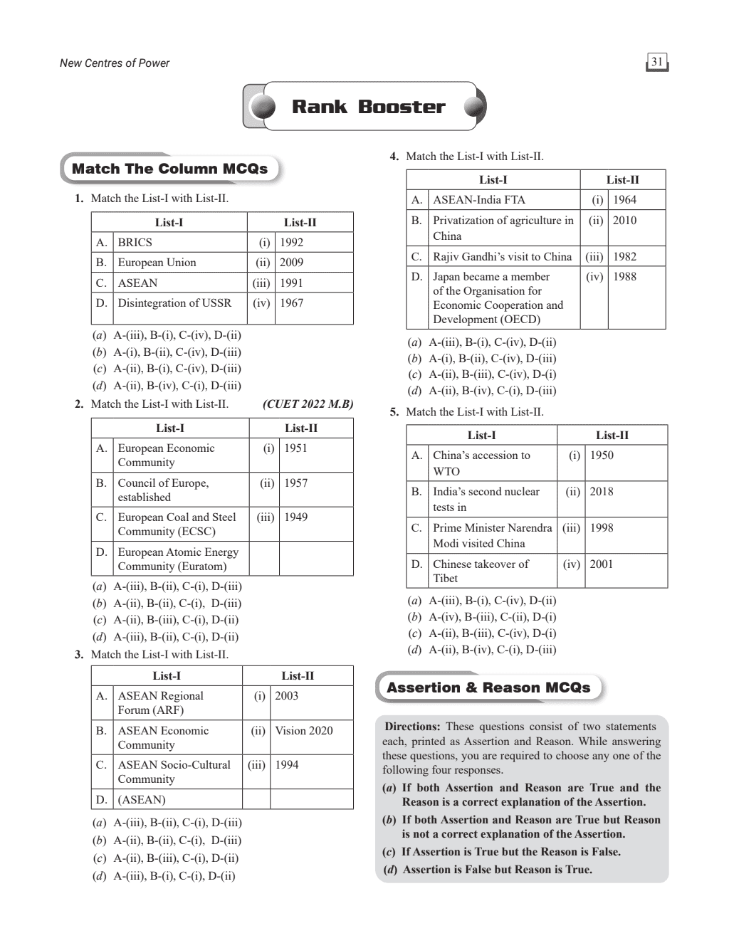 CUET (UG) Political Science Chapterwise & Topicwise Question Bank (2023- 2024) with Complete NCERT Crux, CUET PYQs 2023 Past Year Questions and Mock Test I For Central Universities Entrance Test 2024