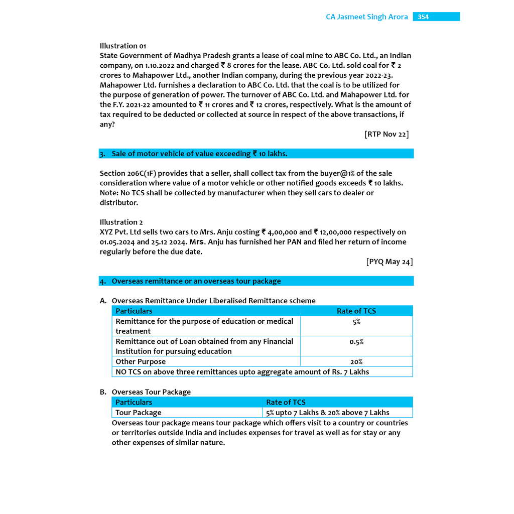 CA Intermediate Group 1 Income Tax - CA Jasmeet Singh | Covering Theory, Exercise, RTP & MTP and PYQs | Latest Syllabus For May & Sep 2025 Exams | 4th Edition (Colored)