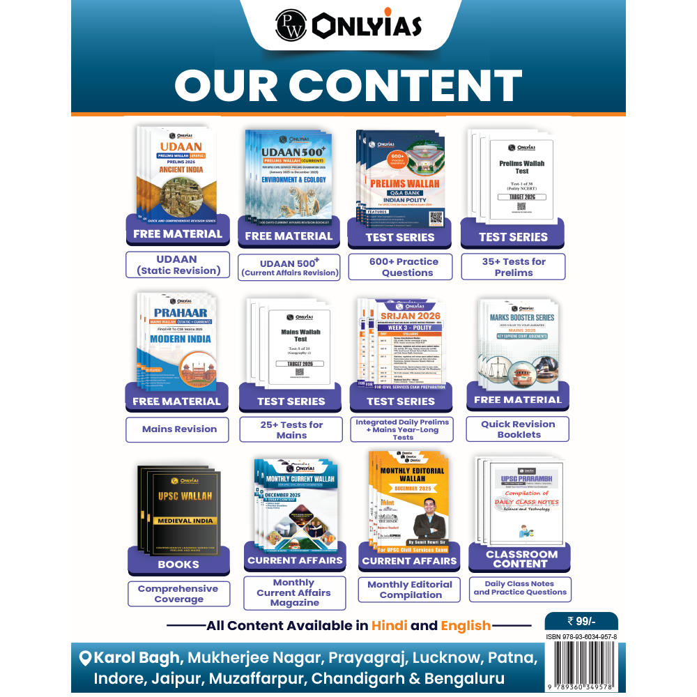 PW Monthly Current Wallah Magazine April 2026 Edition | Current Affairs For Civil Services Examinations
