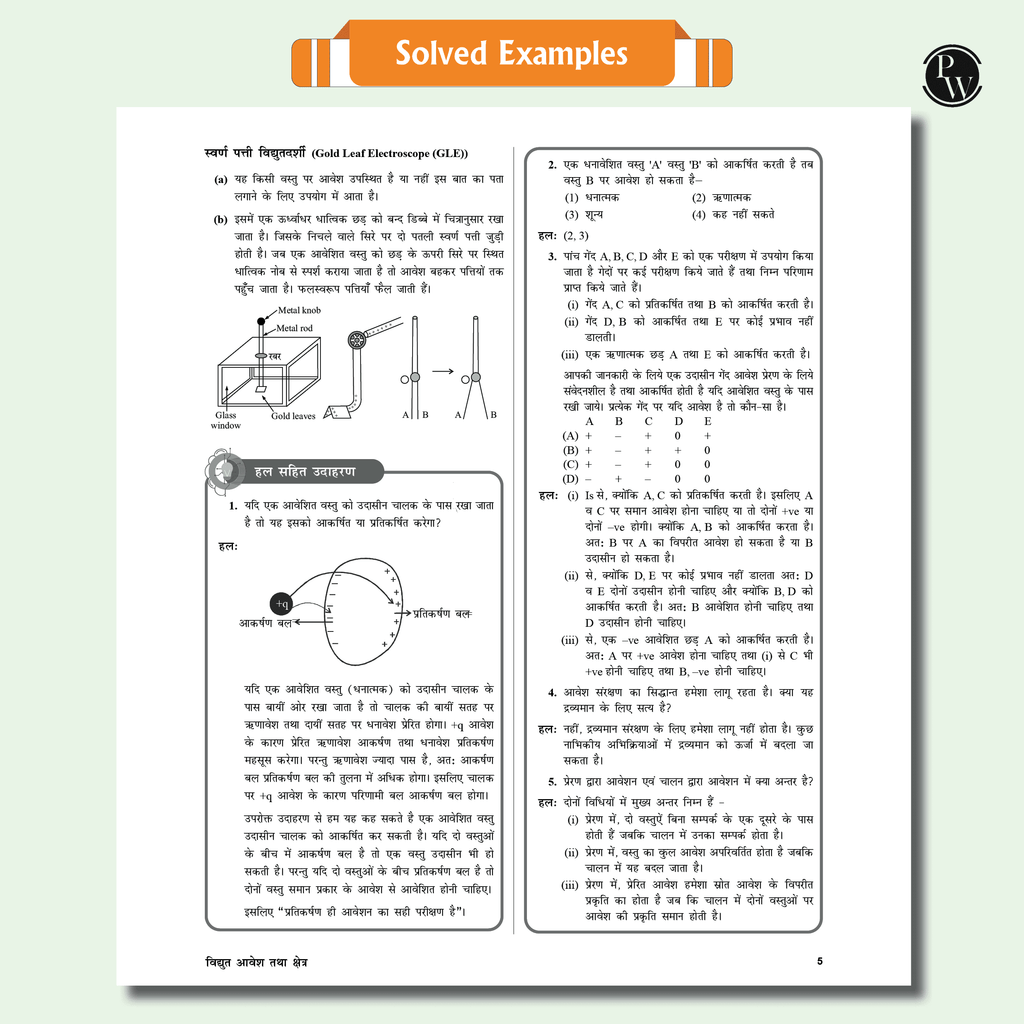 Lakshya For NEET Hindi Edition Class 12 Physics, Chemistry, Botany and Zoology Modules with Solutions & 30 OMR Sheets Combo Set of 13 Books (2025 Edition).