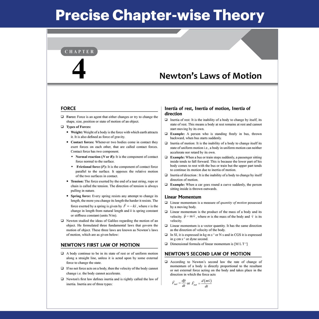 Shaurya NDA Book 2027 – NDA/NA General Knowledge | Latest 2026 Solved Paper | Geography, History, Economics, Political Science | Chapterwise Theory, PYQs, Practice Exercises