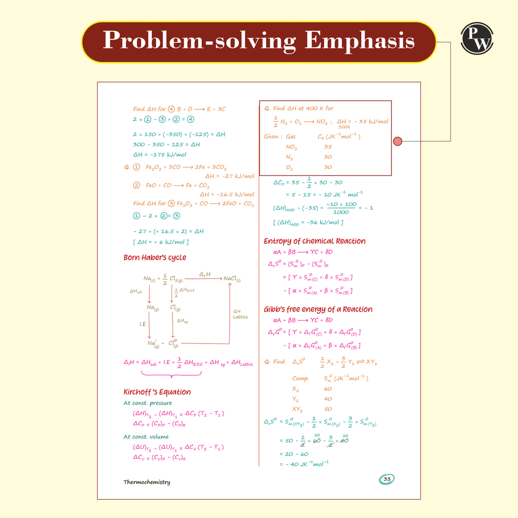 Chemistry Med Easy | Notes, Formulas, Tips & Tricks for NEET/JEE & Board Exams | Pankaj Sir Chemistry Handwritten Notes --